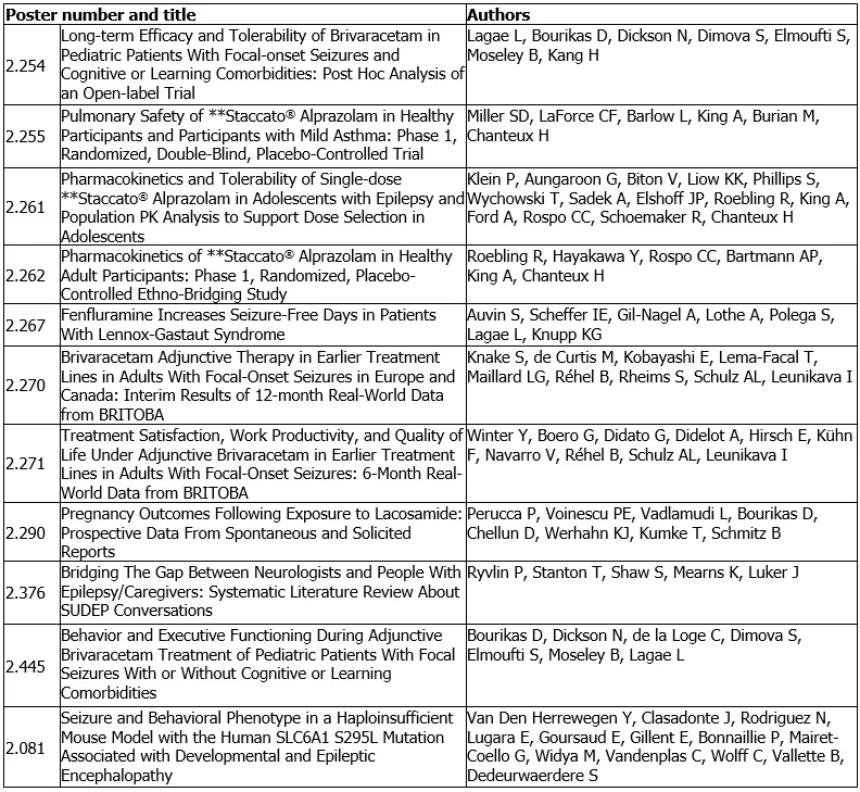 Chart 2 AES 2023.png