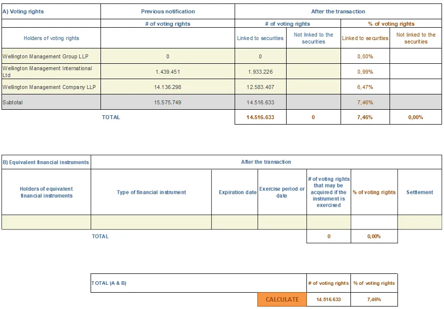 Chart 1 Sept 3 2021 Transparency.png
