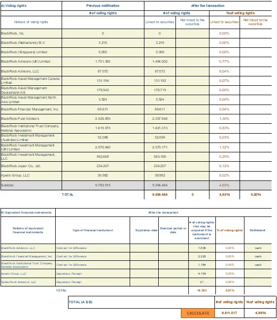 Chart 2 Oct 03 2024.png