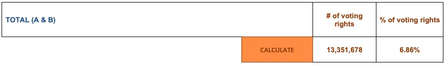 Chart 4 Transparency Notification August 12 2025.png