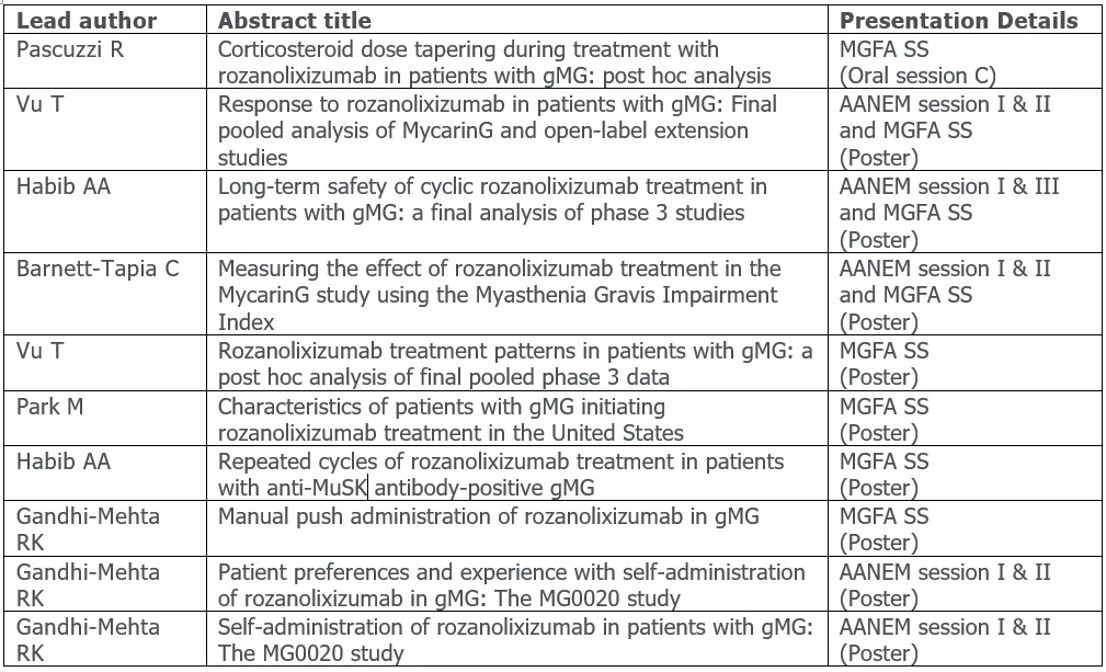 Chart 1 Oct 27 2025.png