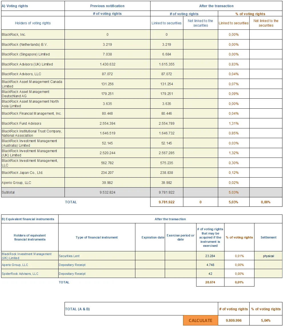 Chart 2 Sept 06 2024.png