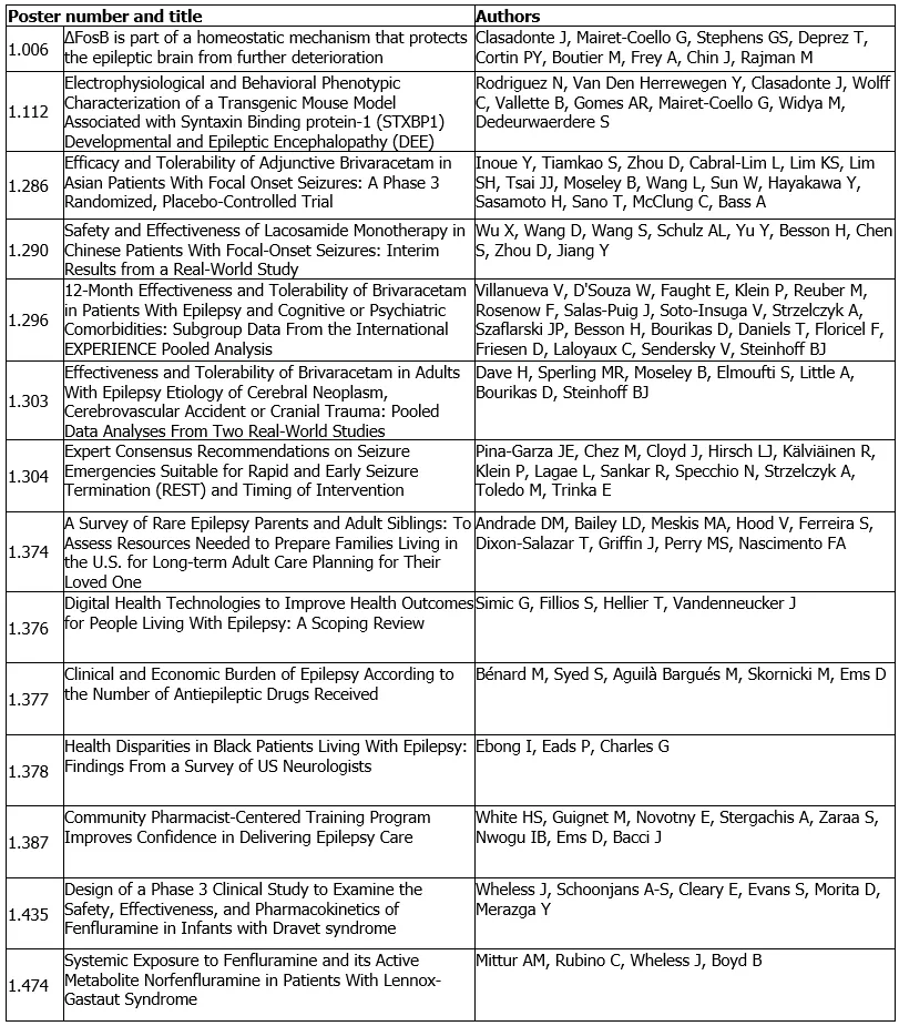 Chart 1 AES 2023.png