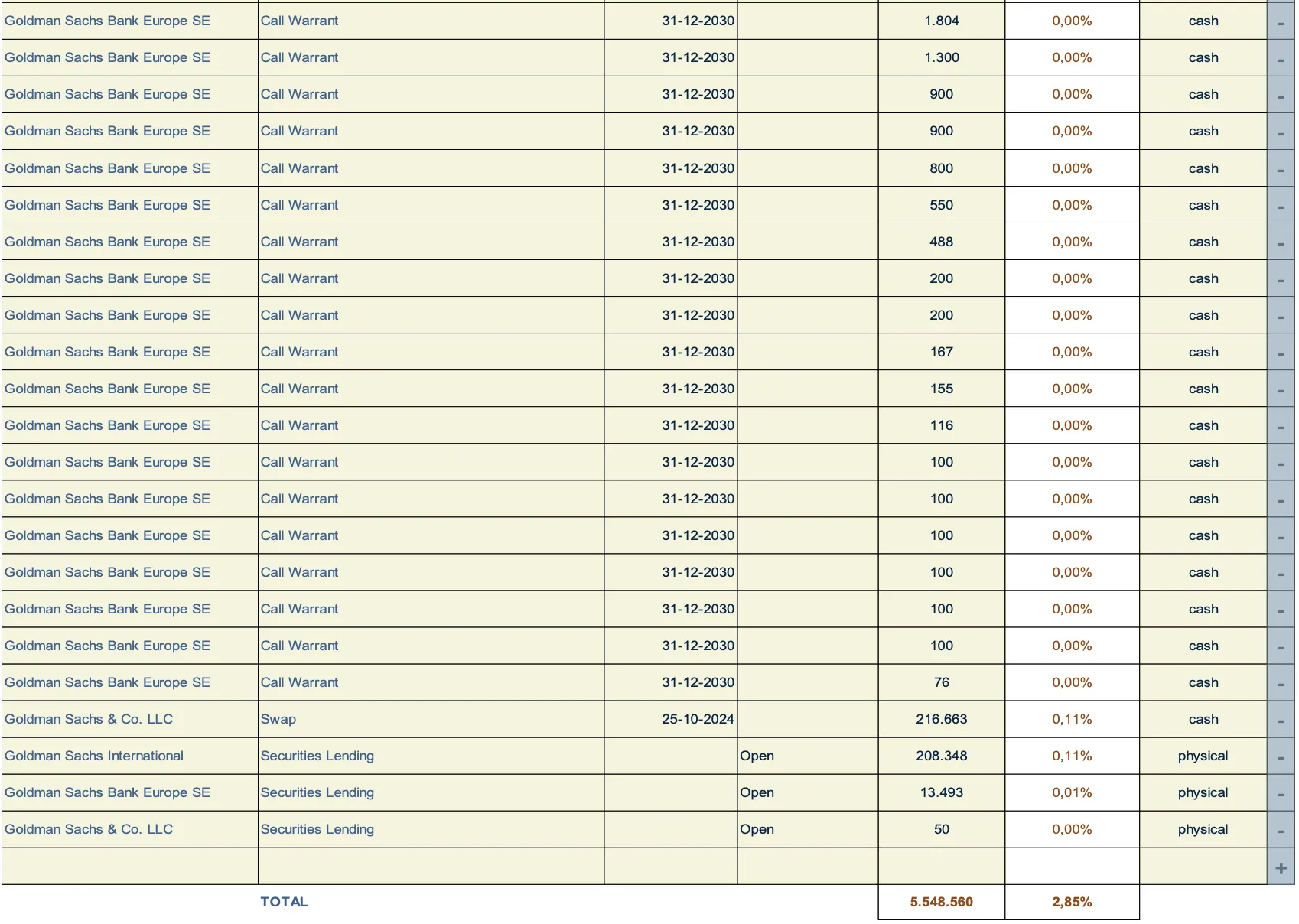Chart 3b August 7 2024.png