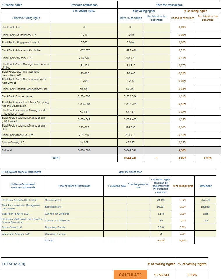 Chart 2 Nov 18 2024.png