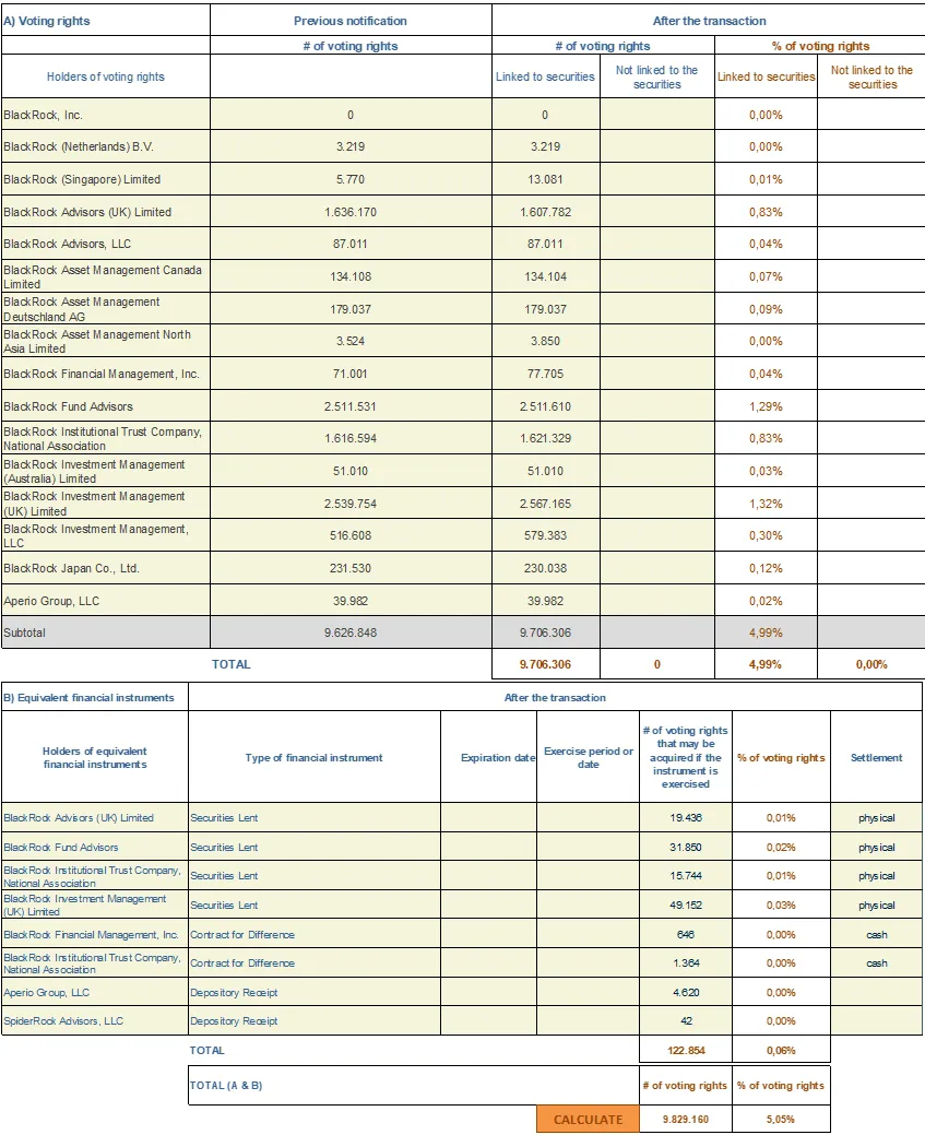 Chart 2 August 28 2024.png
