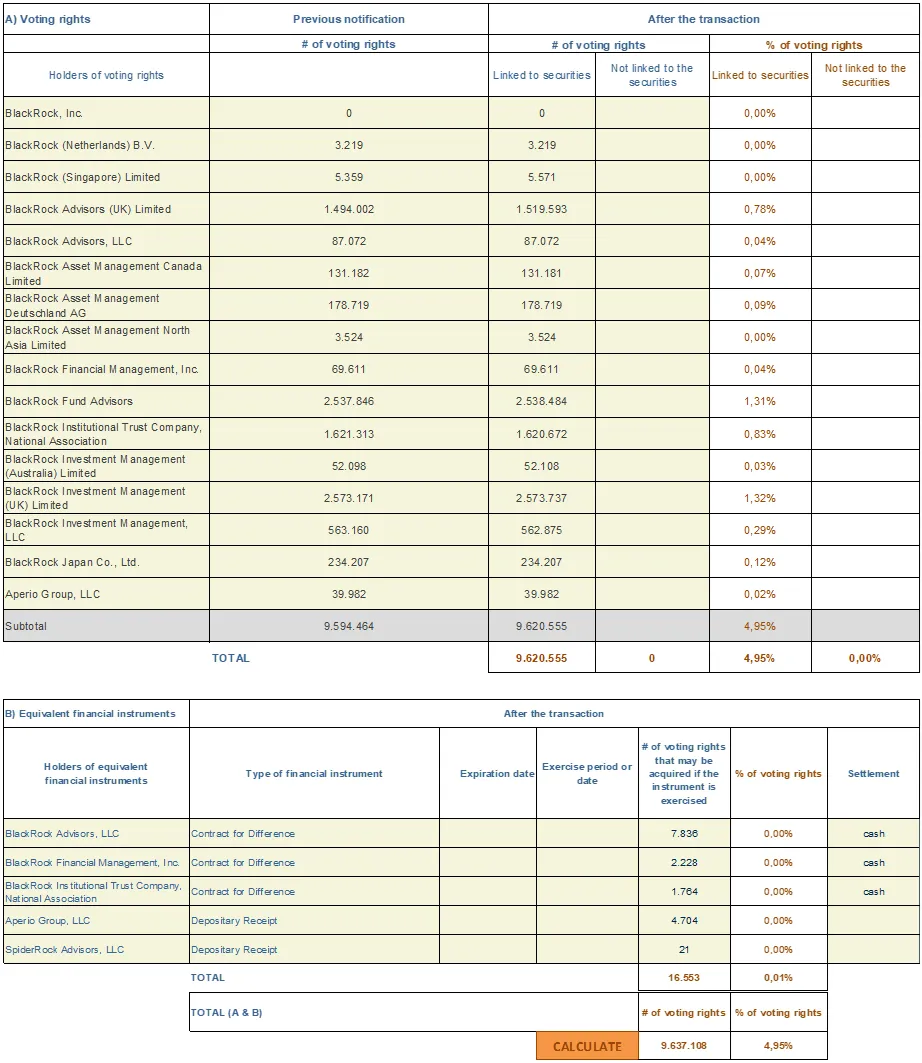 Chart 2 Oct 9 2024.png