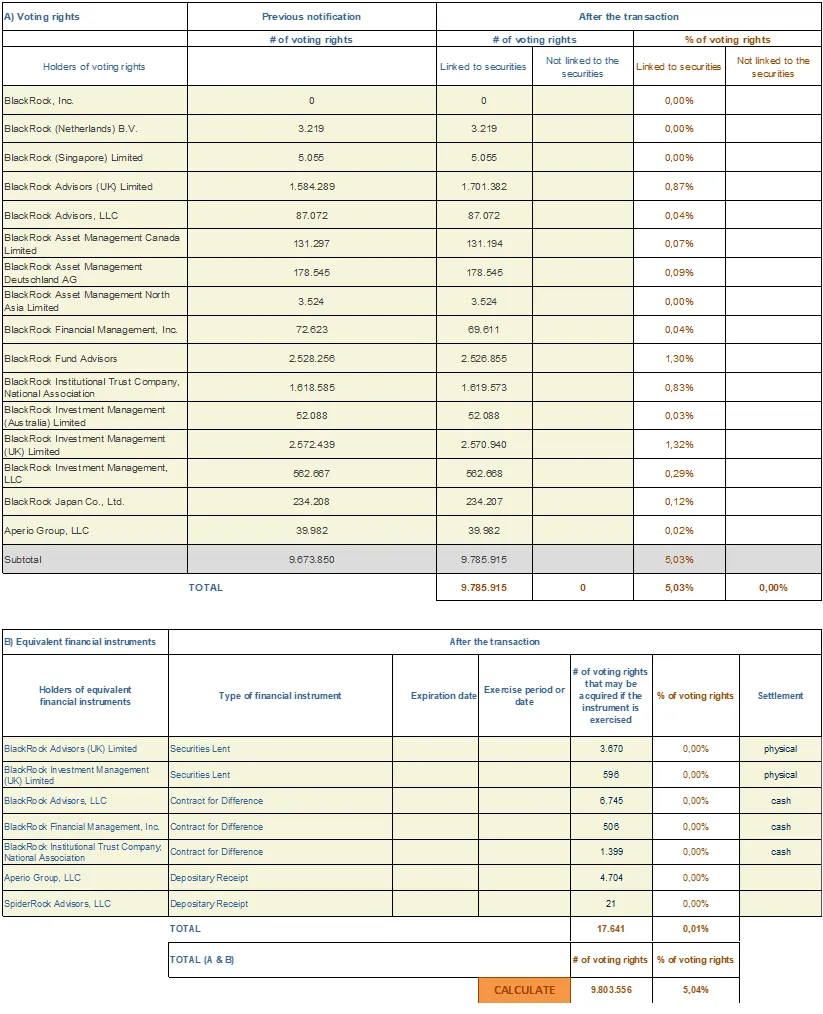 Chart 2 Oct 01 2024.png