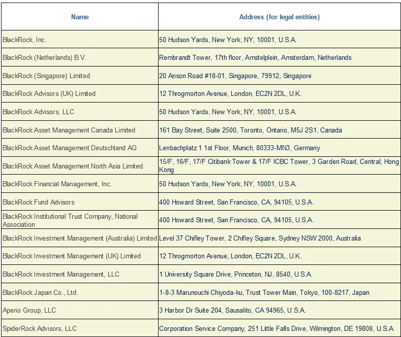 Chart 1 Nov 12 2024.png