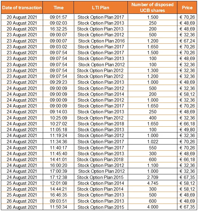 Chart 1 August 27 2021.png