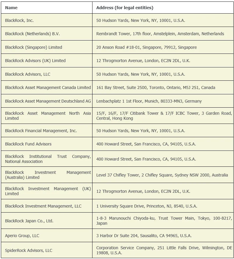 Chart 1 March 11 2025.png